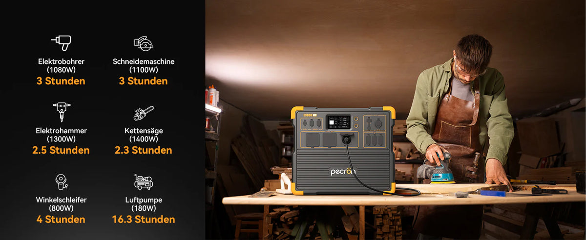 PECRON E3800LFP Portable Power Station 4200W 3840Wh with Free Cart