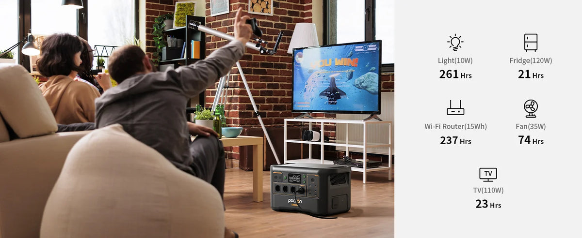 PECRON F3000LFP Portable Power Station 3072Wh with 3600W AC Outlets, Solar Generator & LiFePO4 Battery