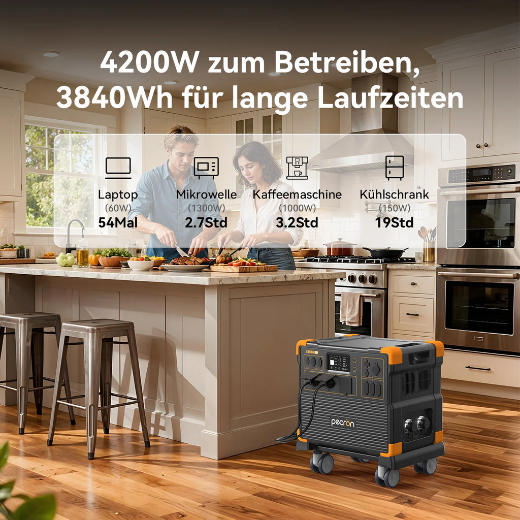 PECRON E3800LFP Portable Power Station 4200W 3840Wh with Free Cart