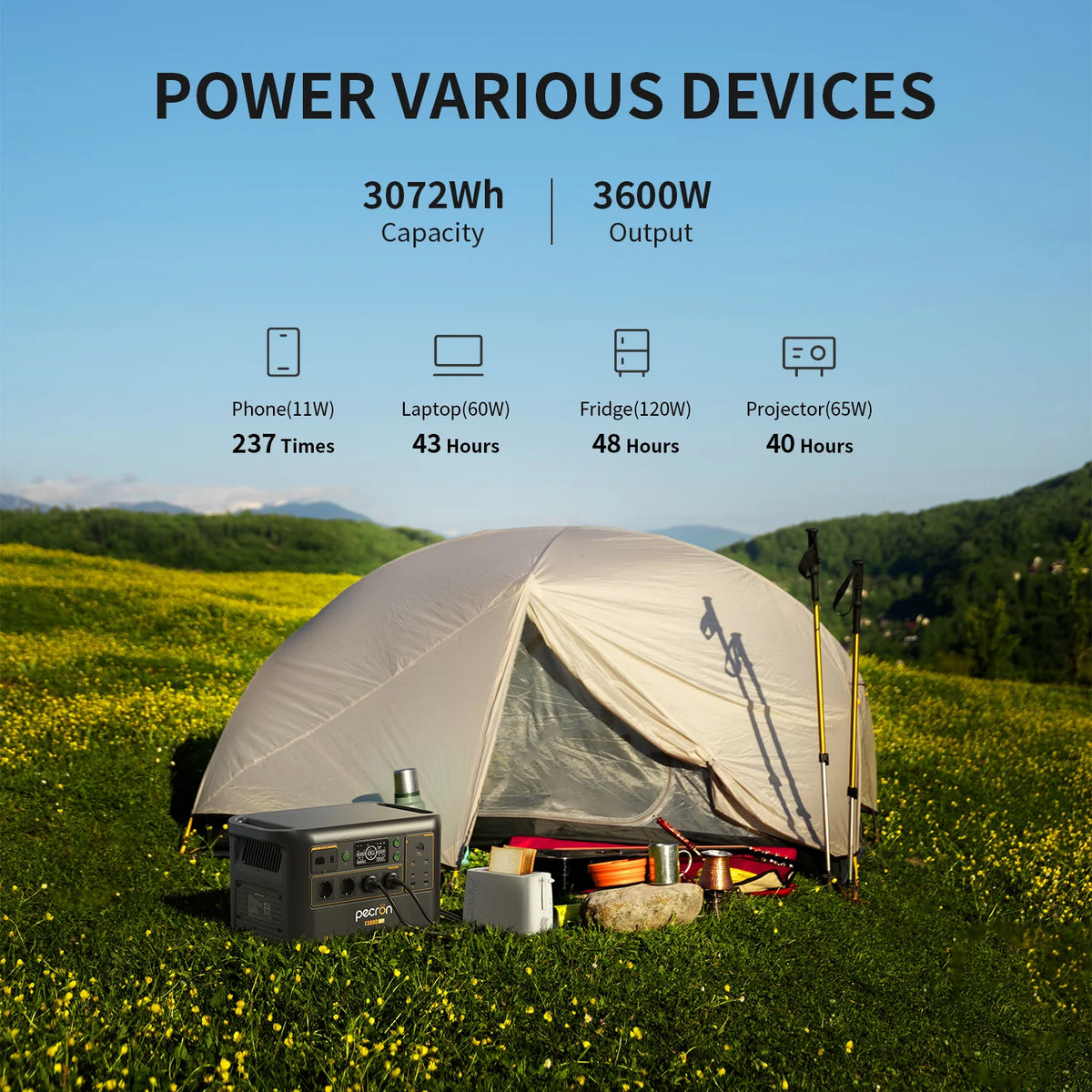 PECRON F3000LFP Portable Power Station 3072Wh with 3600W AC Outlets, Solar Generator & LiFePO4 Battery