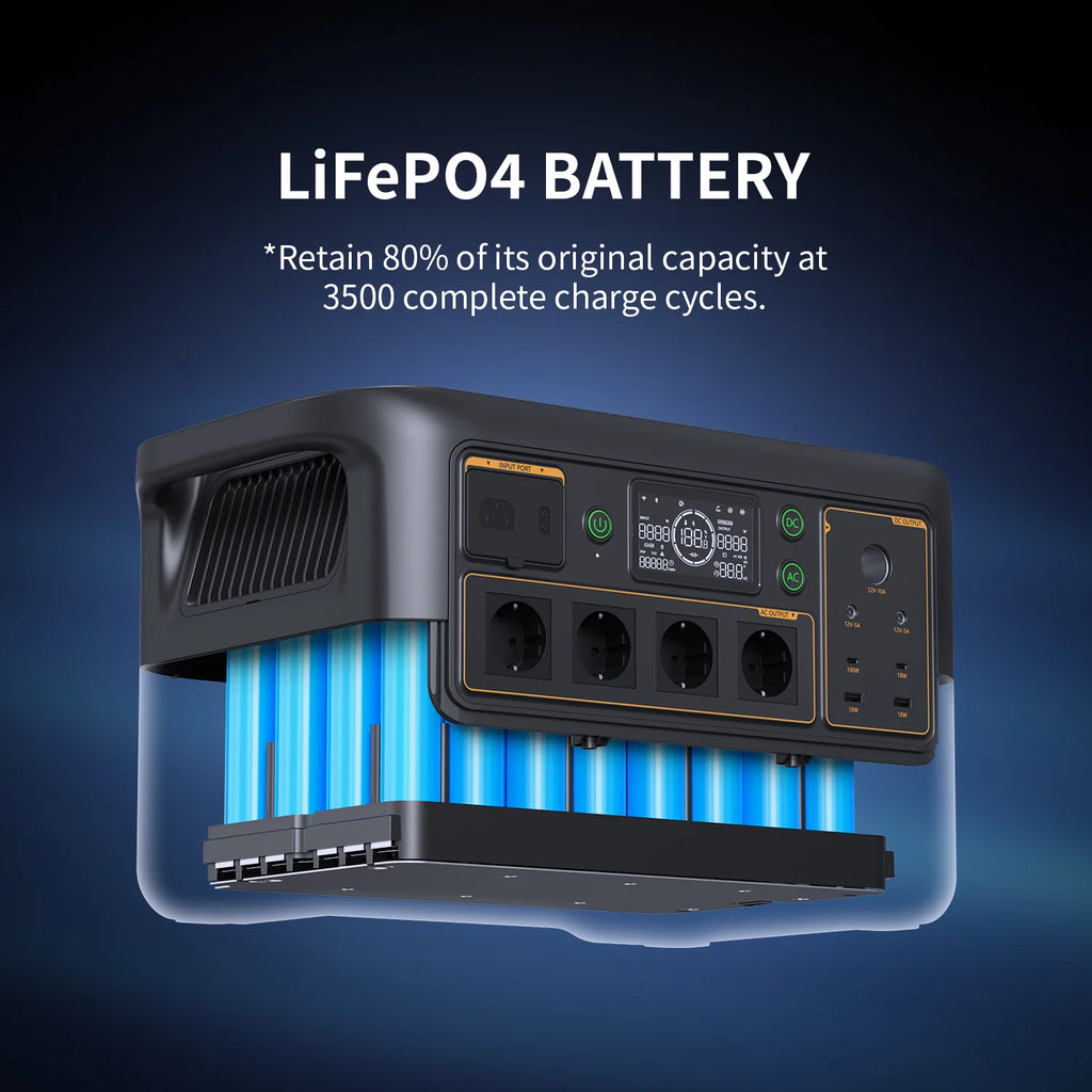PECRON F3000LFP Portable Power Station 3072Wh with 3600W AC Outlets, Solar Generator & LiFePO4 Battery