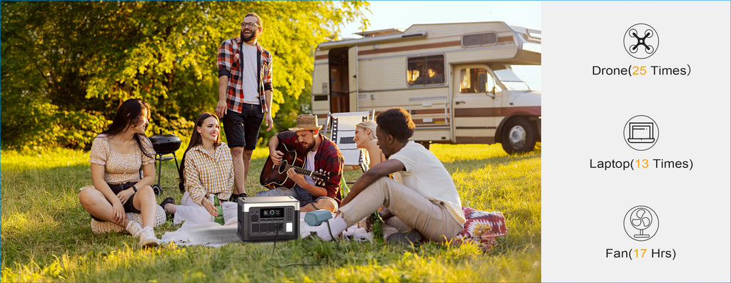 Oukitel P1000E Portable Power Station1800W/1024Wh (EU/UK)